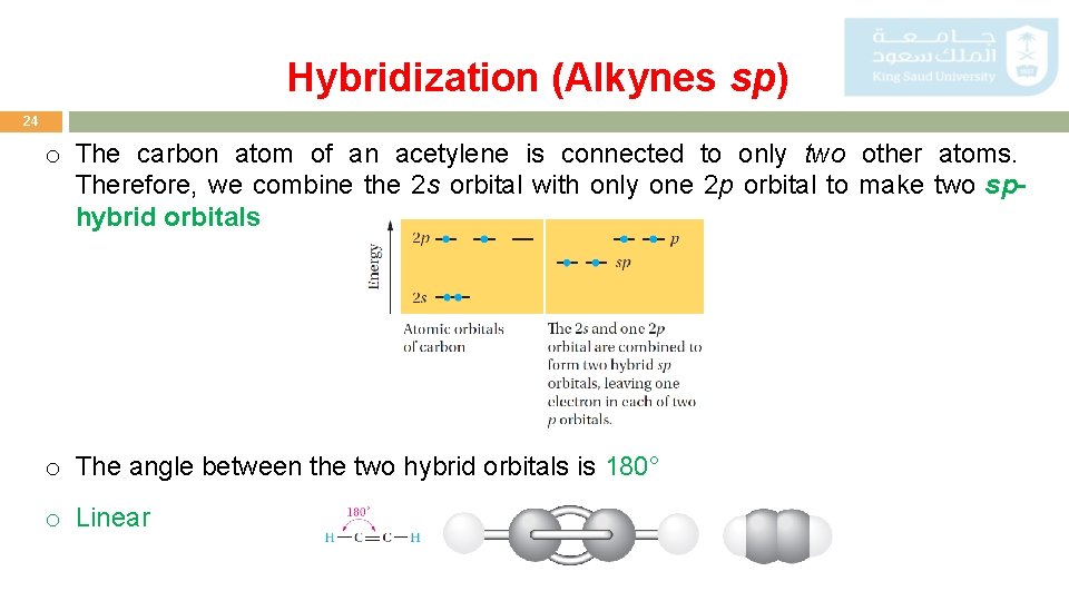 Hybridization (Alkynes sp) 24 o The carbon atom of an acetylene is connected to