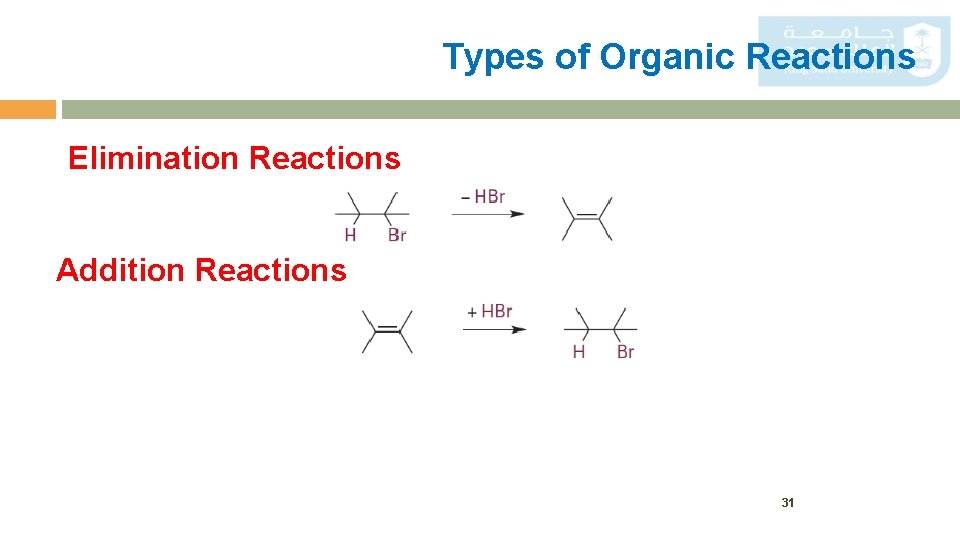 Types of Organic Reactions Elimination Reactions Addition Reactions 31 