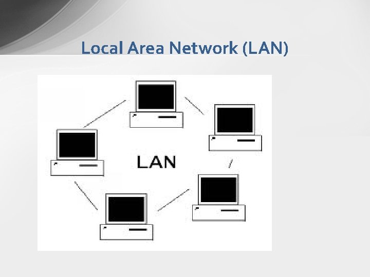 Local Area Network (LAN) Local Area Network (LAN)