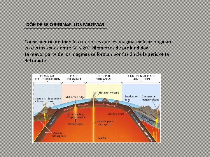 DÓNDE SE ORIGINAN LOS MAGMAS Consecuencia de todo lo anterior es que los magmas