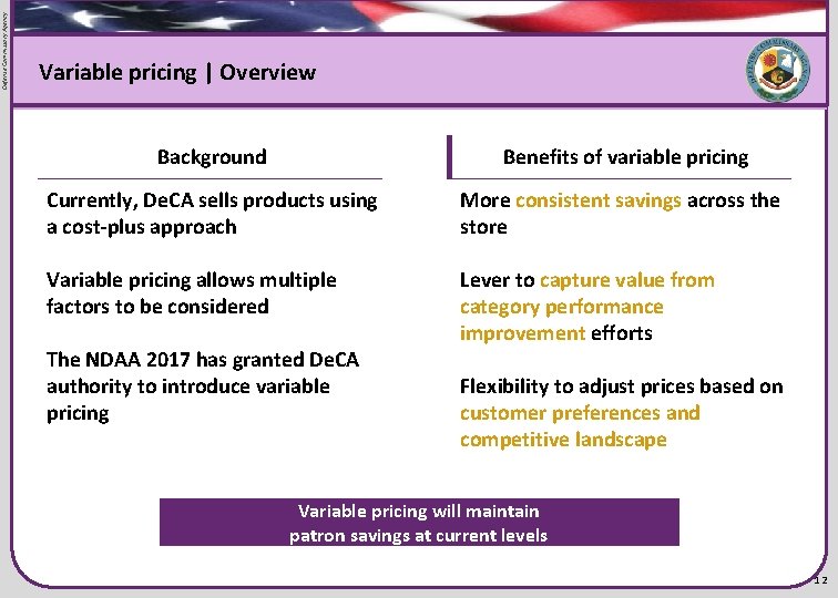 Defense Commissary Agency Flag graphic Variable pricing | Overview Background Benefits of variable pricing Defense Commissary Agency Flag graphic Variable pricing | Overview Background Benefits of variable pricing