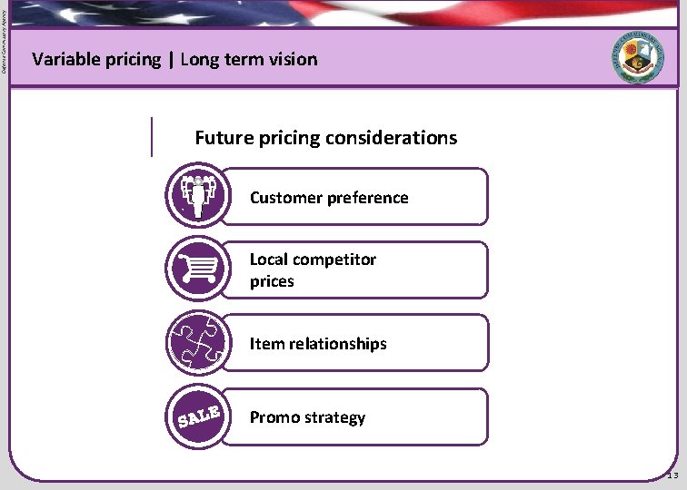 Defense Commissary Agency Flag graphic Variable pricing | Long term vision Future pricing considerations Defense Commissary Agency Flag graphic Variable pricing | Long term vision Future pricing considerations