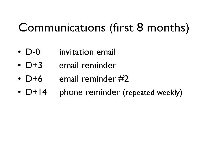 Communications (first 8 months) • • D-0 D+3 D+6 D+14 invitation email reminder #2 Communications (first 8 months) • • D-0 D+3 D+6 D+14 invitation email reminder #2