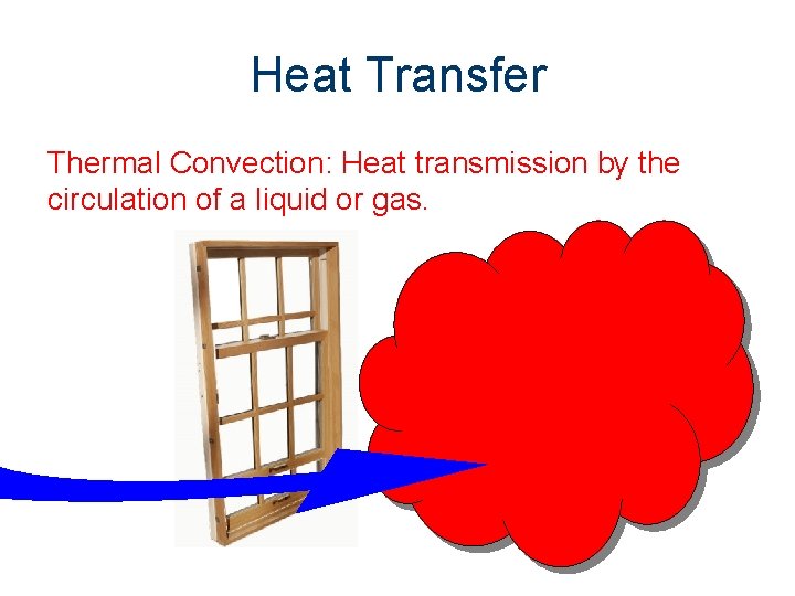 Heat Transfer Thermal Convection: Heat transmission by the circulation of a liquid or gas.
