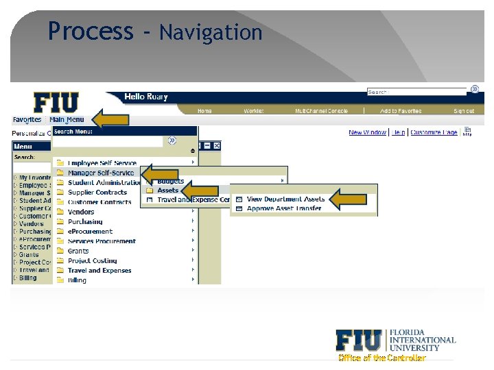 Process - Navigation Office of the Controller 