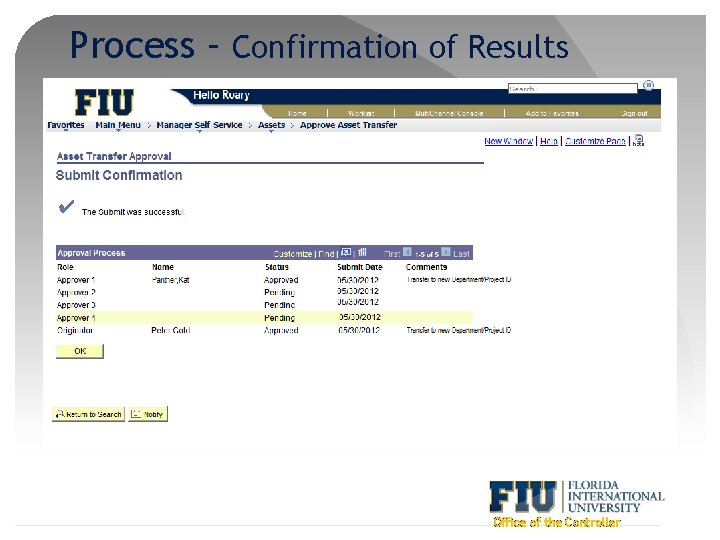 Process – Confirmation of Results Office of the Controller 