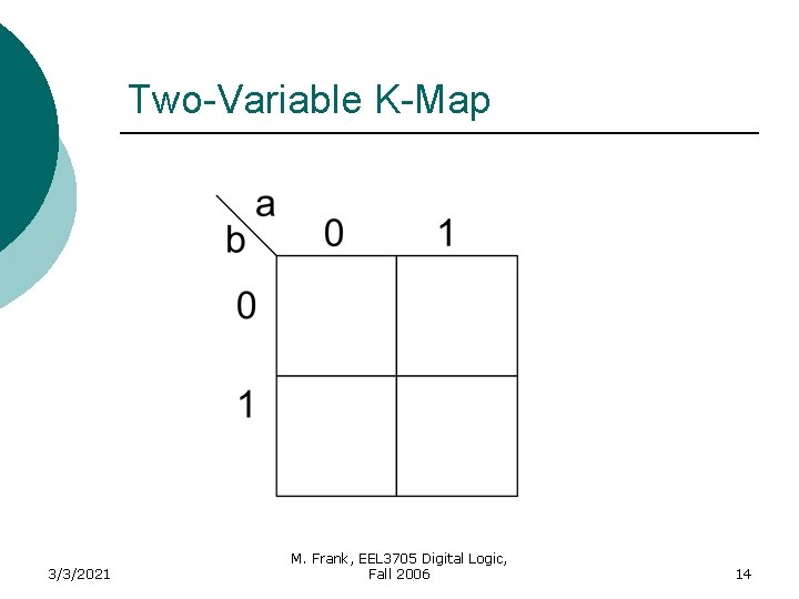 Two-Variable K-Map 3/3/2021 M. Frank, EEL 3705 Digital Logic, Fall 2006 14 