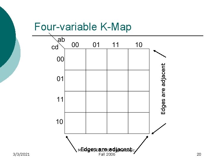 Edges are adjacent Four-variable K-Map 3/3/2021 are adjacent M. Edges Frank, EEL 3705 Digital