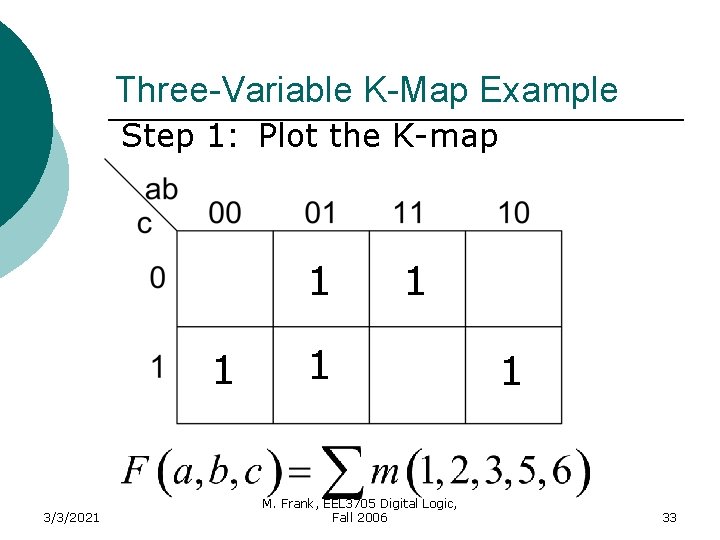 Three-Variable K-Map Example Step 1: Plot the K-map 1 1 3/3/2021 1 1 M.