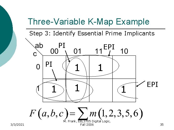 Three-Variable K-Map Example Step 3: Identify Essential Prime Implicants PI PI 1 3/3/2021 EPI