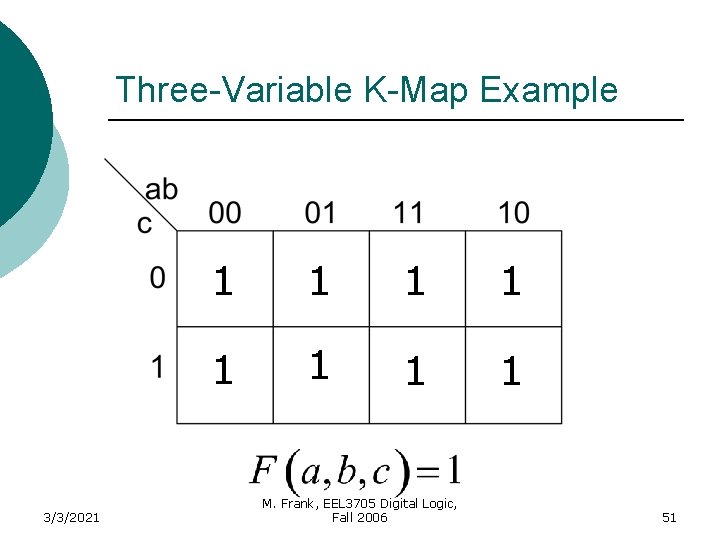 Three-Variable K-Map Example 3/3/2021 1 1 1 1 M. Frank, EEL 3705 Digital Logic,