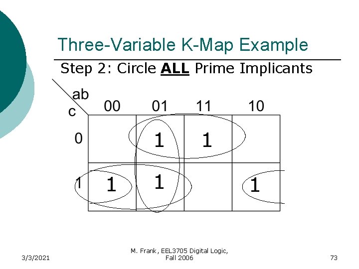 Three-Variable K-Map Example Step 2: Circle ALL Prime Implicants 1 1 3/3/2021 1 1