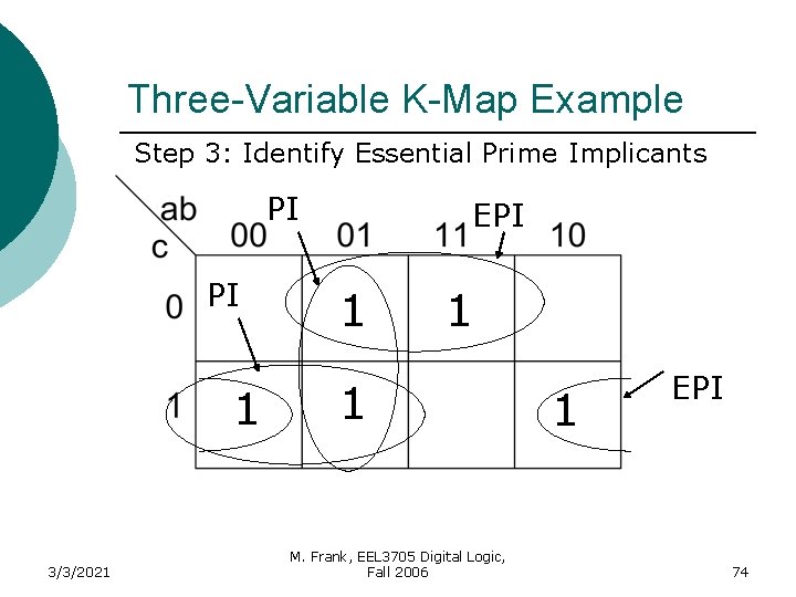 Three-Variable K-Map Example Step 3: Identify Essential Prime Implicants PI PI 1 3/3/2021 EPI