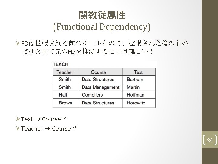 Chapter 14 Basics Of Functional Dependencies And Normalization