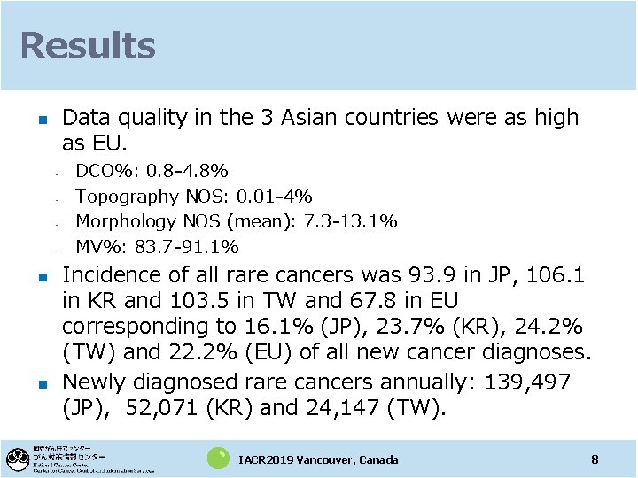 Results Data quality in the 3 Asian countries were as high as EU. n