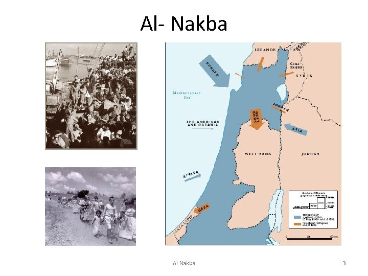 Al- Nakba Al Nakba 3 