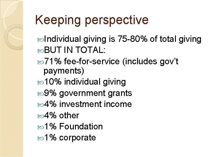 Keeping perspective Individual giving is 75 -80% of total giving BUT IN TOTAL: 71%