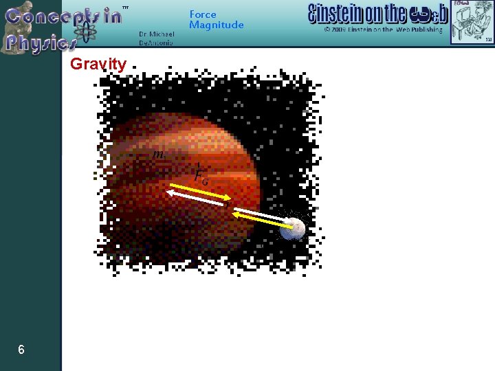 Force Magnitude Gravity 6 