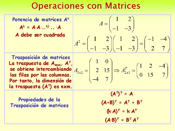 Operaciones con Matrices Potencia de matrices Ak Ak = A. A. . . k).