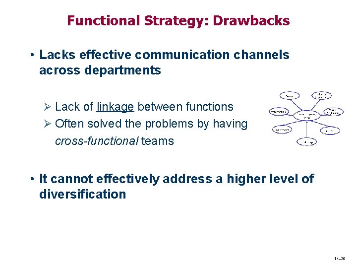 Functional Strategy: Drawbacks • Lacks effective communication channels across departments Ø Lack of linkage