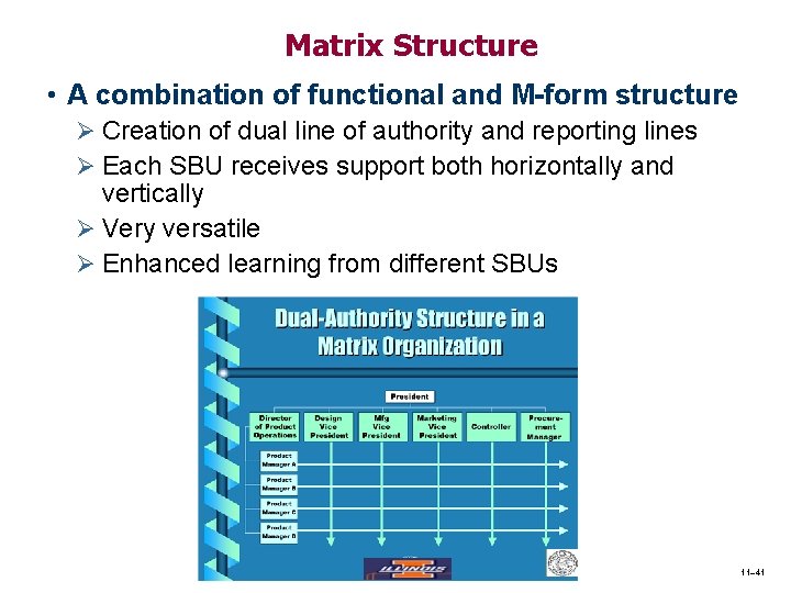 Matrix Structure • A combination of functional and M-form structure Ø Creation of dual