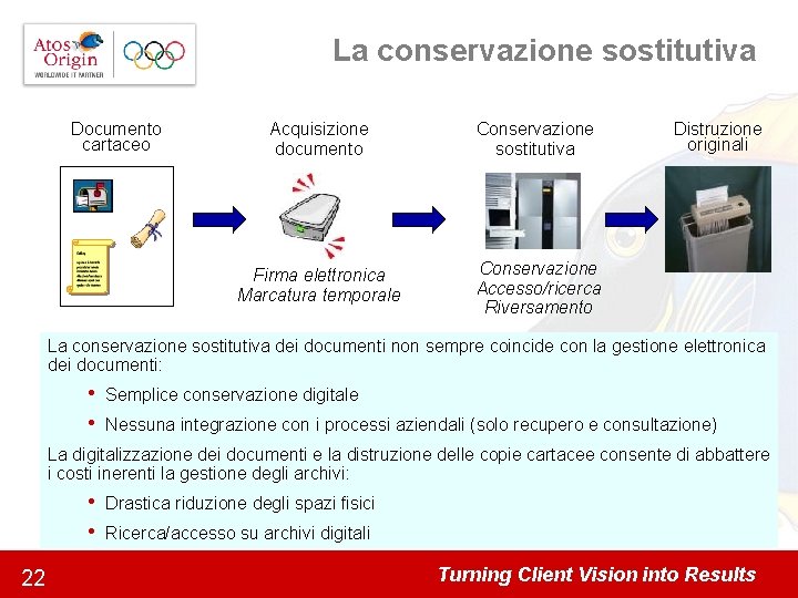 La conservazione sostitutiva Documento cartaceo Acquisizione documento Conservazione sostitutiva Firma elettronica Marcatura temporale Conservazione