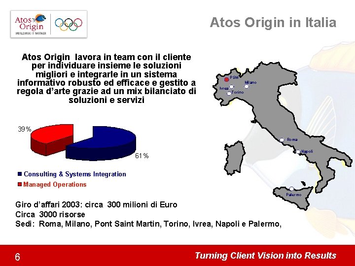 Atos Origin in Italia Atos Origin lavora in team con il cliente per individuare Atos Origin in Italia Atos Origin lavora in team con il cliente per individuare