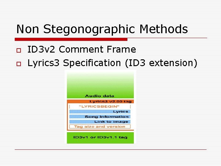 Non Stegonographic Methods o o ID 3 v 2 Comment Frame Lyrics 3 Specification