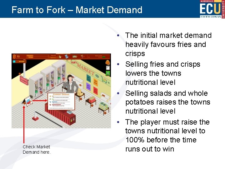 Farm to Fork – Market Demand Check Market Demand here. • The initial market