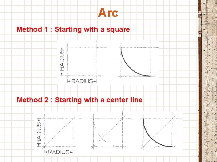 Arc Method 1 : Starting with a square Method 2 : Starting with a