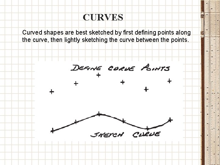 CURVES Curved shapes are best sketched by first defining points along the curve, then