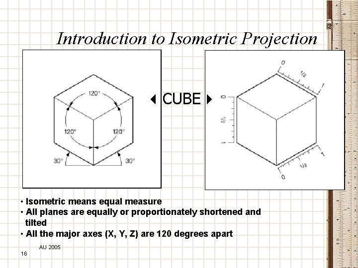 Introduction to Isometric Projection CUBE • Isometric means equal measure • All planes are