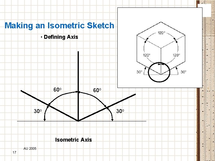 Making an Isometric Sketch • Defining Axis 60 o 30 o Isometric Axis AU