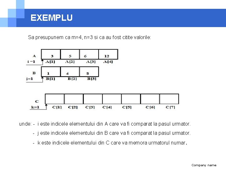 EXEMPLU Sa presupunem ca m=4, n=3 si ca au fost citite valorile: unde: -