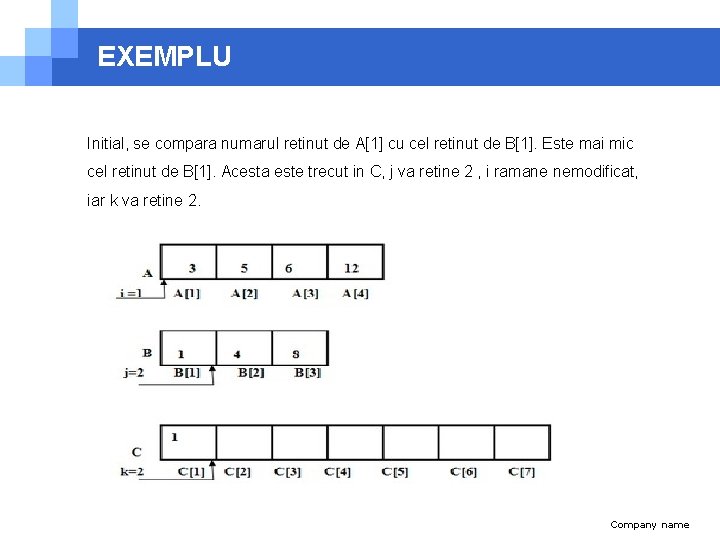EXEMPLU Initial, se compara numarul retinut de A[1] cu cel retinut de B[1]. Este