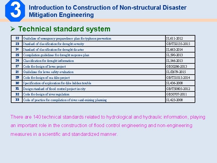 3 Introduction to Construction of Non-structural Disaster Mitigation Engineering Ø Technical standard system 22