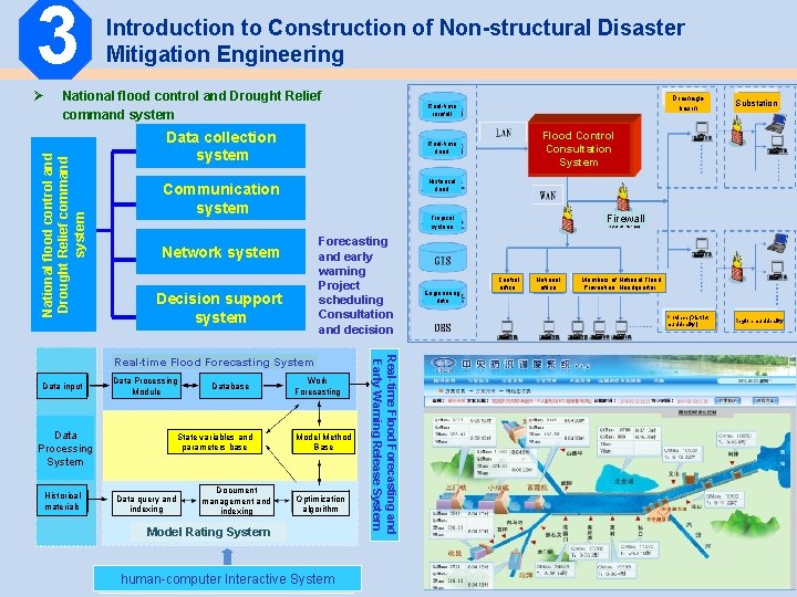 3 National flood control and Drought Relief command system Ø Introduction to Construction of