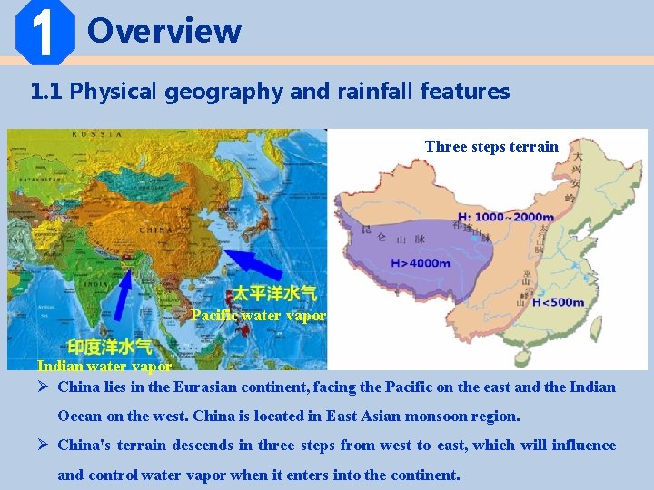 1 Overview 1. 1 Physical geography and rainfall features Three steps terrain Pacific water 1 Overview 1. 1 Physical geography and rainfall features Three steps terrain Pacific water