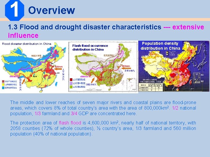 1 Overview 1. 3 Flood and drought disaster characteristics --- extensive influence Flood disaster