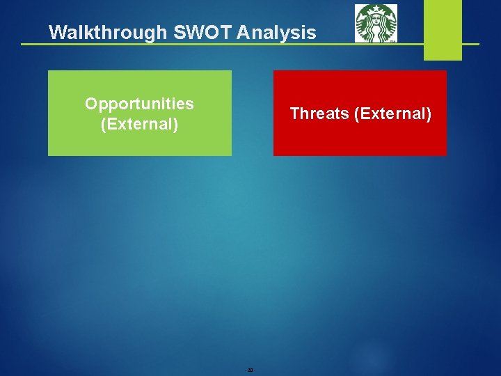 Walkthrough SWOT Analysis Opportunities (External) Threats (External) - 20 - Walkthrough SWOT Analysis Opportunities (External) Threats (External) - 20 -