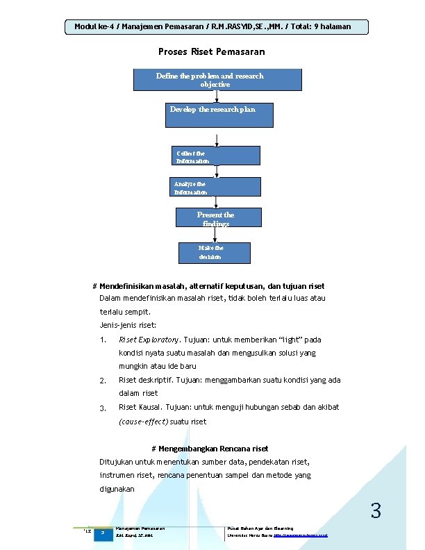 Modul ke-4 / Manajemen Pemasaran / R. M. RASYID, SE. , MM. / Total: