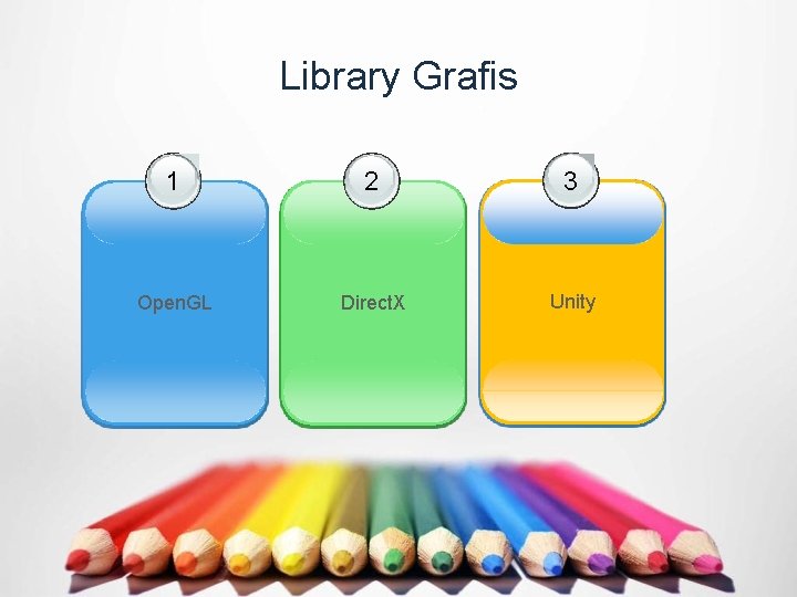 Library Grafis 1 2 3 Open. GL Direct. X Unity 