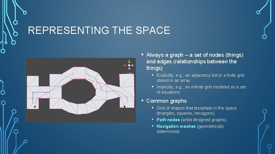 REPRESENTING THE SPACE • Always a graph – a set of nodes (things) and