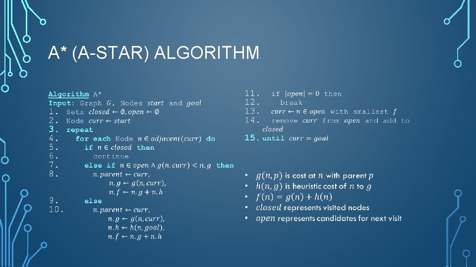 A* (A-STAR) ALGORITHM • • 