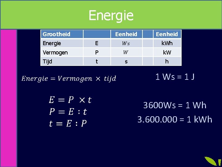 Energie Grootheid Eenheid Energie E k. Wh Vermogen P k. W Tijd t s