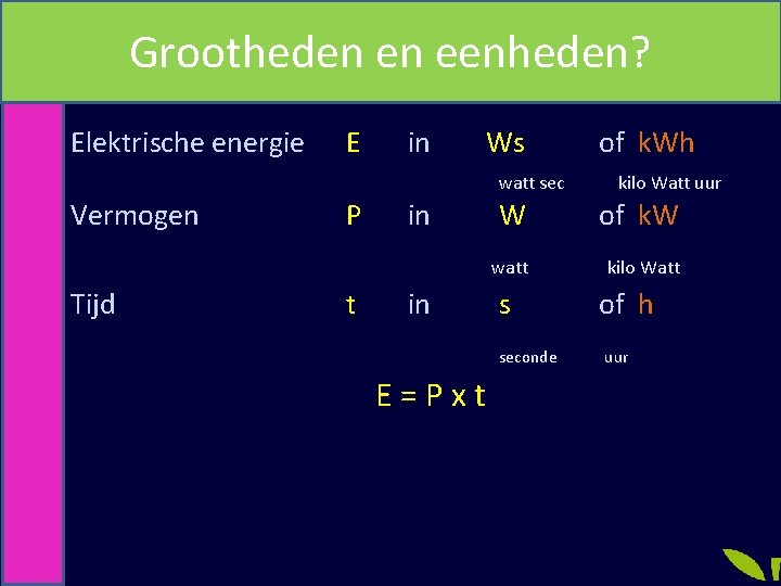 Grootheden en eenheden? Elektrische energie E in Ws of k. Wh watt sec kilo