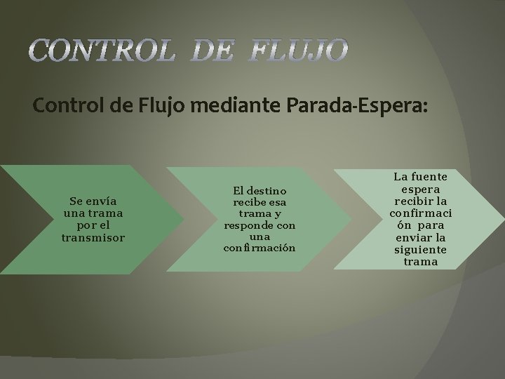 CONTROL DE FLUJO Control de Flujo mediante Parada-Espera: Se envía una trama por el