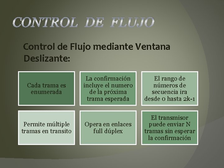 CONTROL DE FLUJO Control de Flujo mediante Ventana Deslizante: Cada trama es enumerada Permite