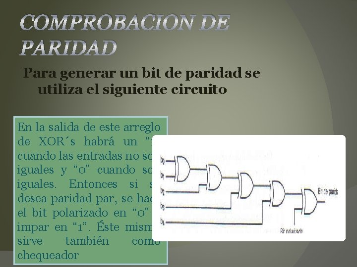 COMPROBACION DE PARIDAD Para generar un bit de paridad se utiliza el siguiente circuito