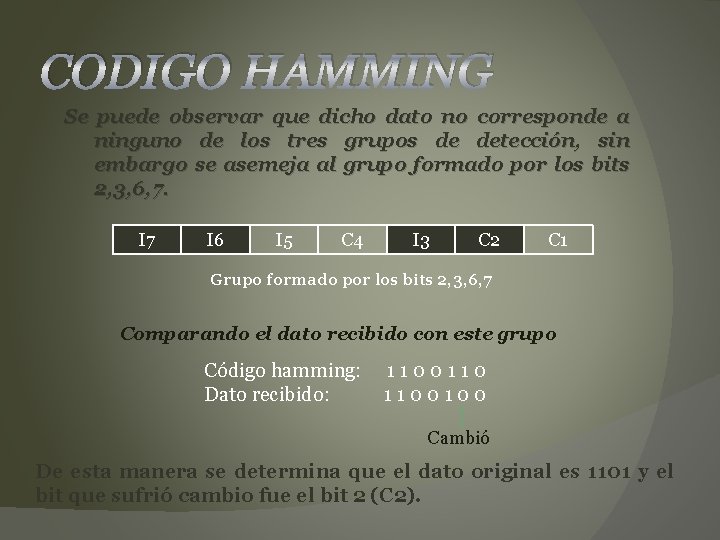 CODIGO HAMMING Se puede observar que dicho dato no corresponde a ninguno de los